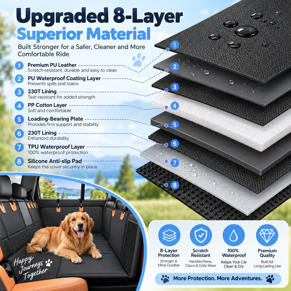 PU Leather Hard-Bottom Dog Car Seat Cover 2.0 2026 Upgraded